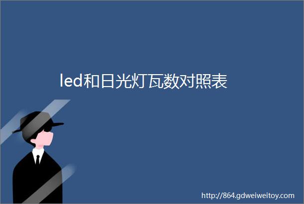 led和日光灯瓦数对照表